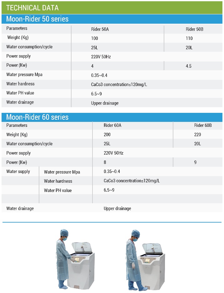 endoscope-technical-page-3