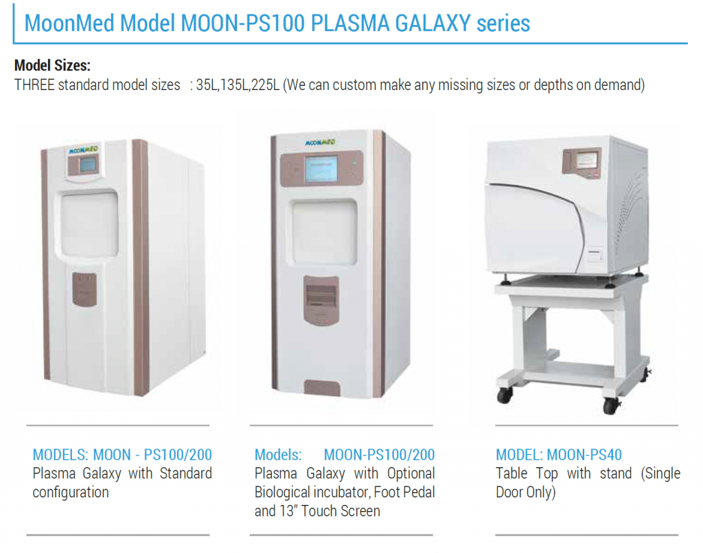 moonmed plasma