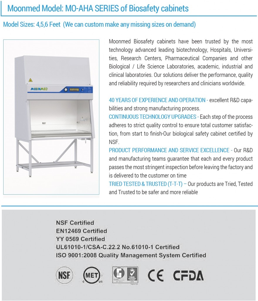 How Biosafety Cabinet Works Bio Safety Cabinets Function : Moonmed